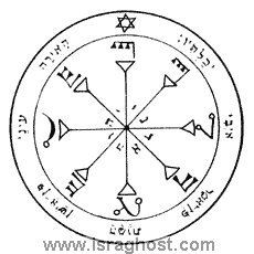 King Solomon's seals | Itzahk Mizrahi - Practical Kabbalah